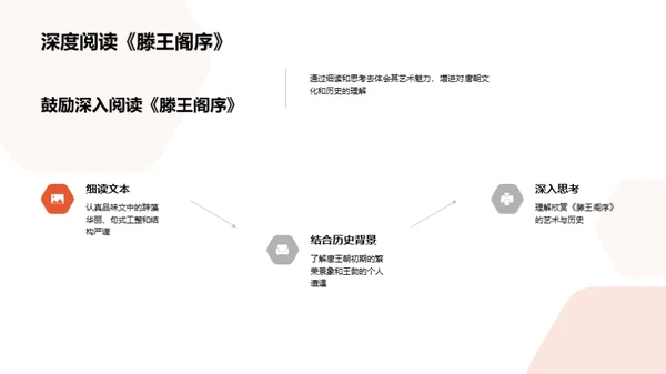 深度解析《滕王阁序》