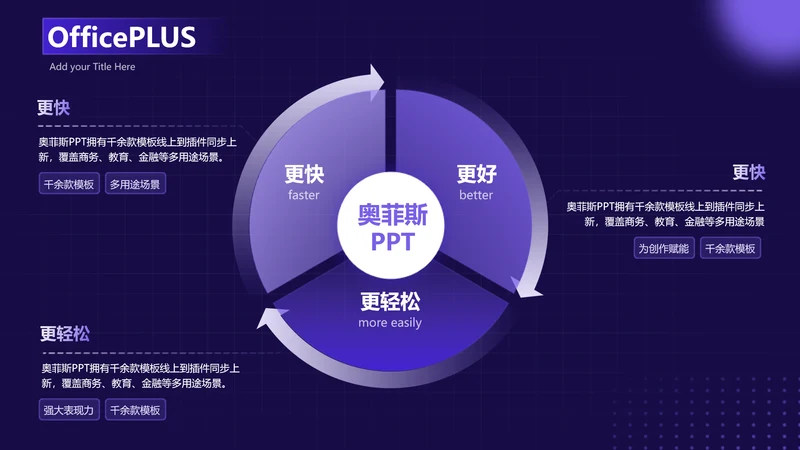 紫色科技风循环关系3项PPT