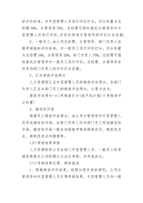 公司考核制度范文.docx