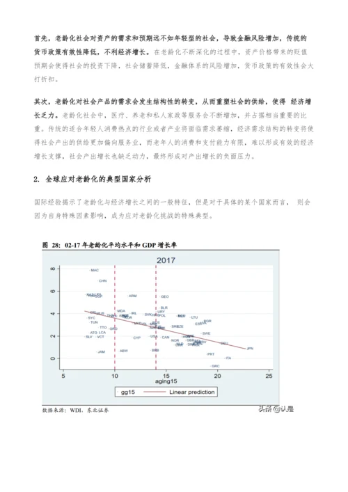 中国老龄化带来的挑战与机遇专题研究报告.docx