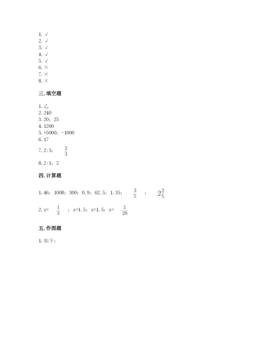 人教版六年级下册数学期末测试卷附答案（b卷）.docx