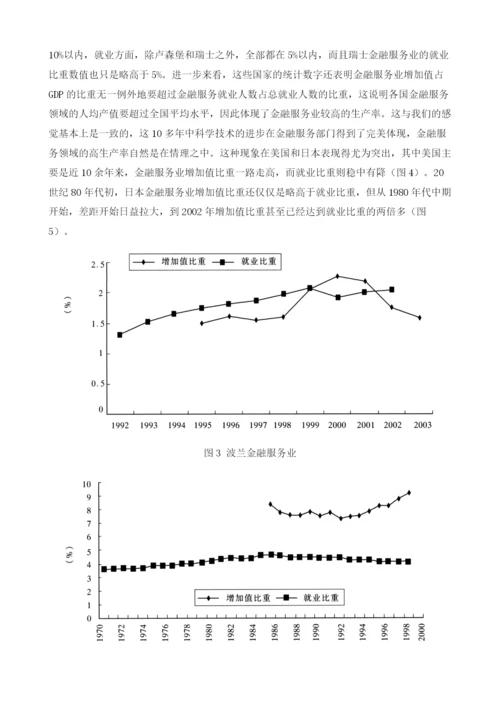 金融服务业：国际比较.docx
