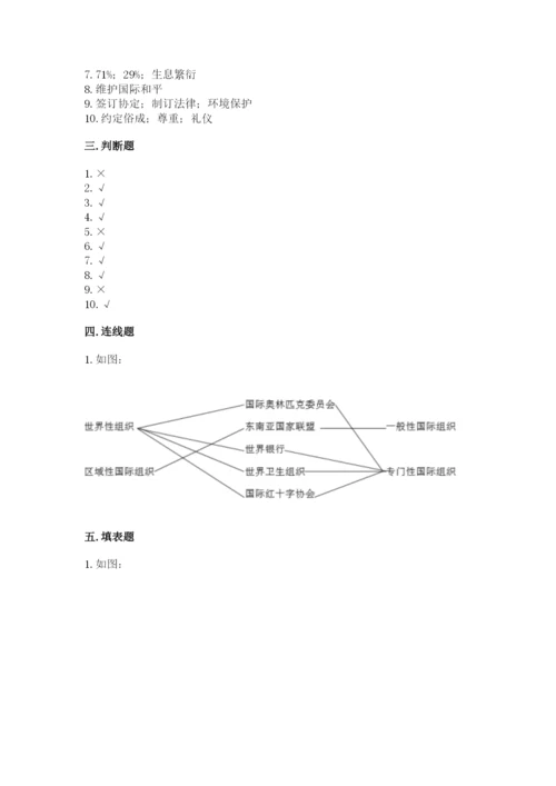部编版六年级下册道德与法治期末测试卷【考点精练】.docx