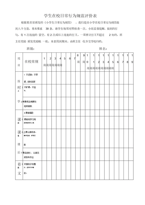 小学生在校日常行为习惯评价表