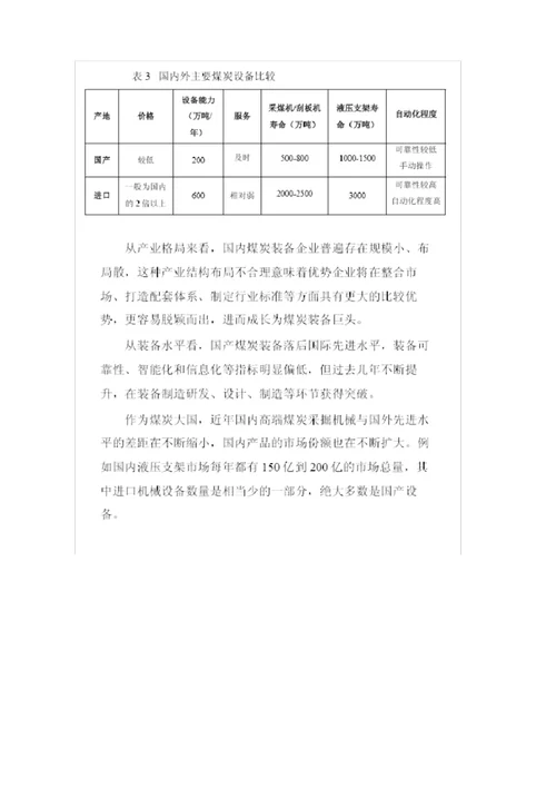 煤炭装备制造业