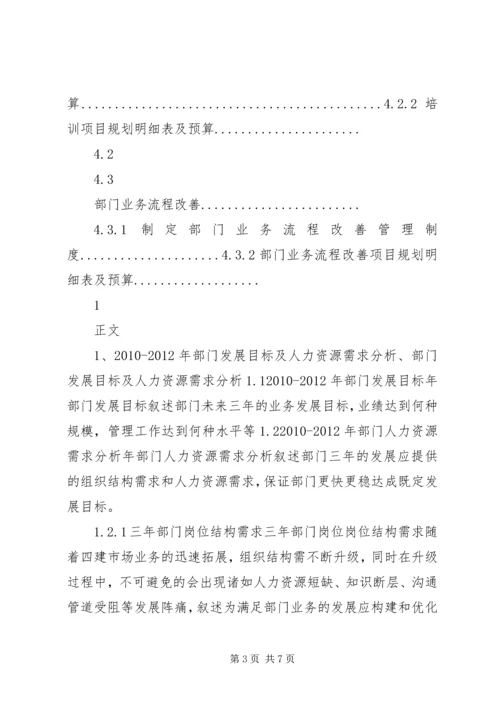 人力资源部部门发展规划.docx