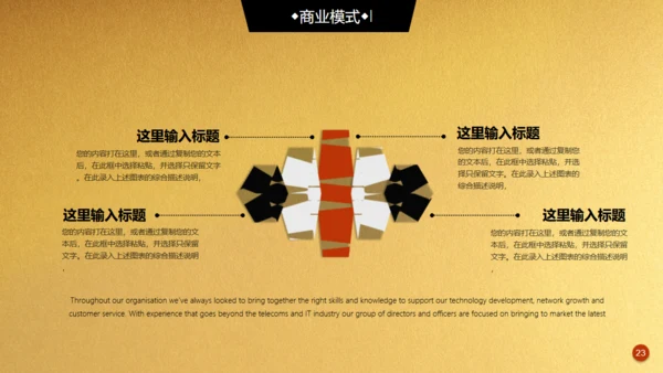 金色背景创业融资商业计划书通用PPT模板