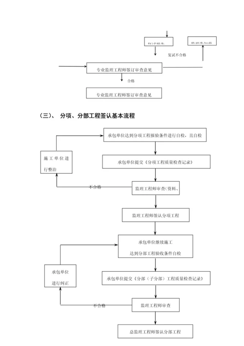 地铁关键工程主体结构防水关键工程监理标准细则.docx