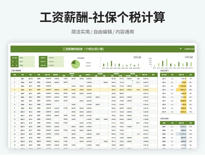 工资薪酬明细表（个税社保计算）