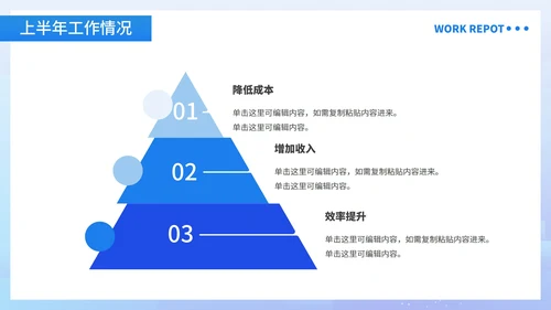 蓝色商务风销售部工作总结汇报PPT模板