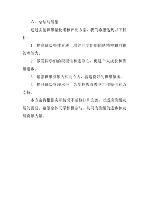班级量化考核评比方案