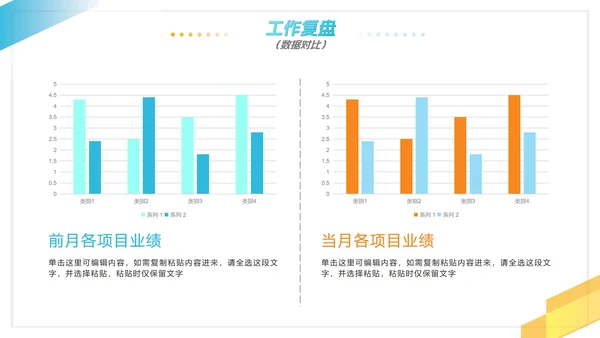 简约白底几何渐变实景工作复盘报告PPT模板