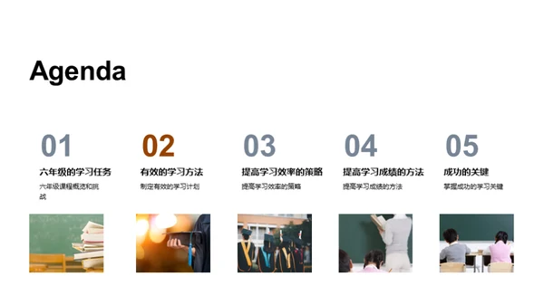 六年级学习之路