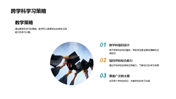 跨学科教学策略探究