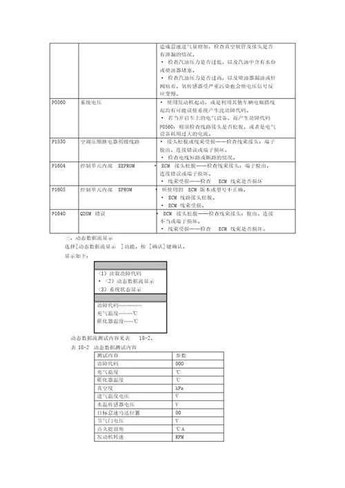 DELPHI燃油控制系统