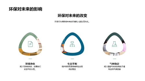 环保生活实践者