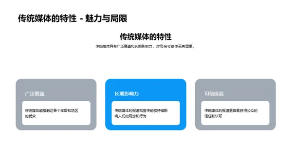 传媒引领母亲节