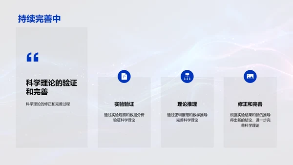 科学历史探究PPT模板