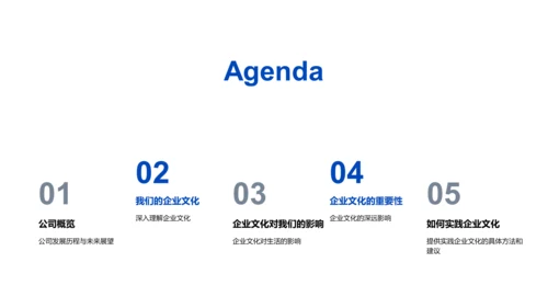 企业文化实施与提升PPT模板
