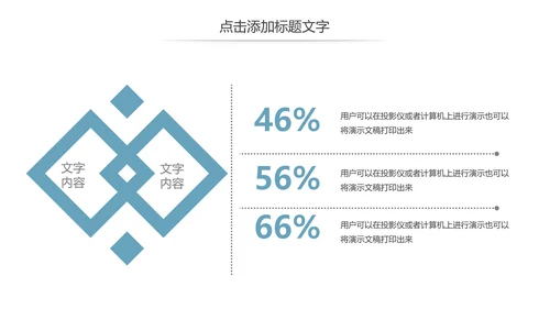 生物基因化学医疗医学DNA学术研究PPT模板