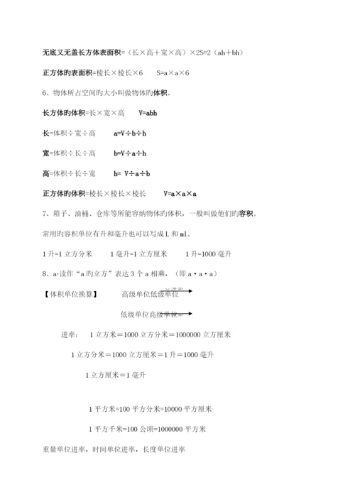 2023年小学五年级数学下册知识点及练习题.docx