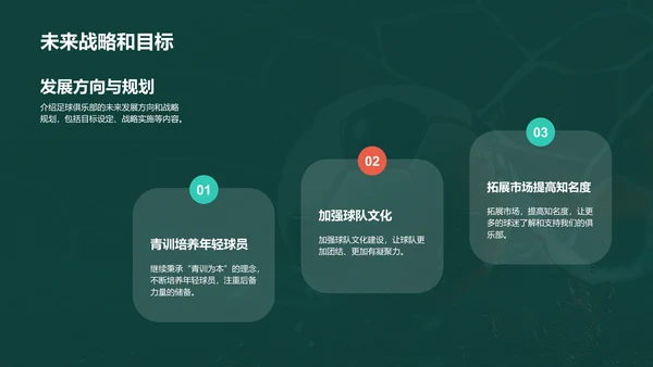 绿色商务现代足球俱乐部赛季总结发布会PPT模板