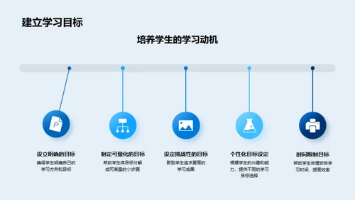 优化自主学习路径