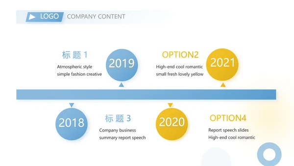 创意极简工作总结述职报告商务动态PPT模板