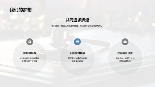 法律业界：挑战与突破