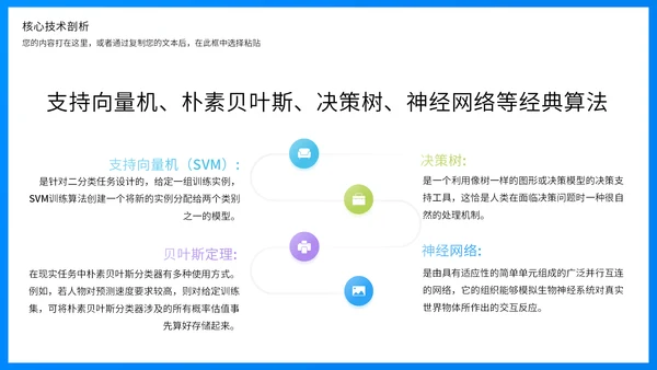 商业智能行业分析报告蓝色商务通用PPT模板