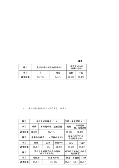 农村小学艺术教育现状调查及对策研究.docx