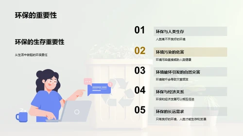 环保行动，我行我素