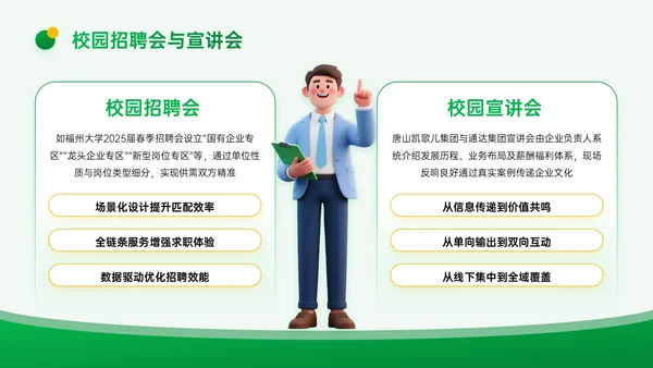 黄绿色3D企业招聘宣讲PPT模板