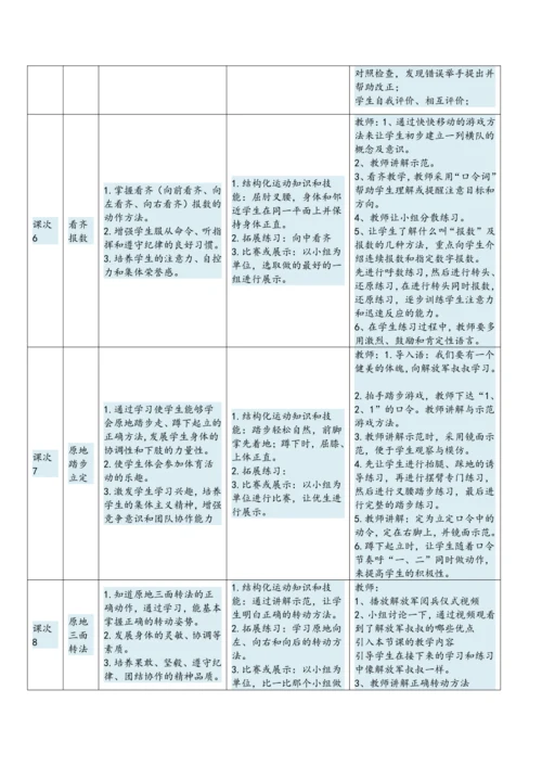 小学体育与健康1年级（水平一坐站走、简单队列及静态与动态平衡游戏活动）大单元教学设计