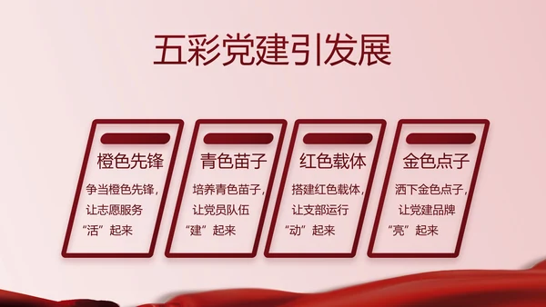 中华人民共和国民法典诞生记党建PPT