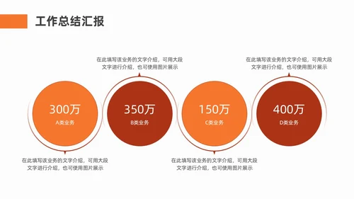 橙色棕色努力奔向目标励志简约风工作总结通用PPT模板