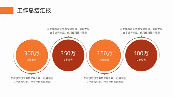橙色棕色努力奔向目标励志简约风工作总结通用PPT模板