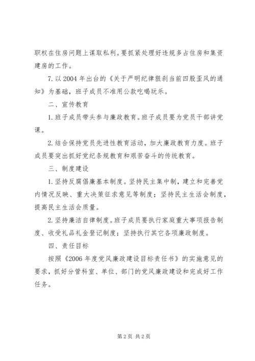 班子成员党风廉政建设目标责任书 (2).docx