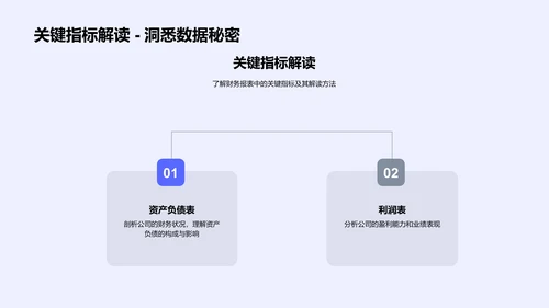 财务数据应用讲座PPT模板