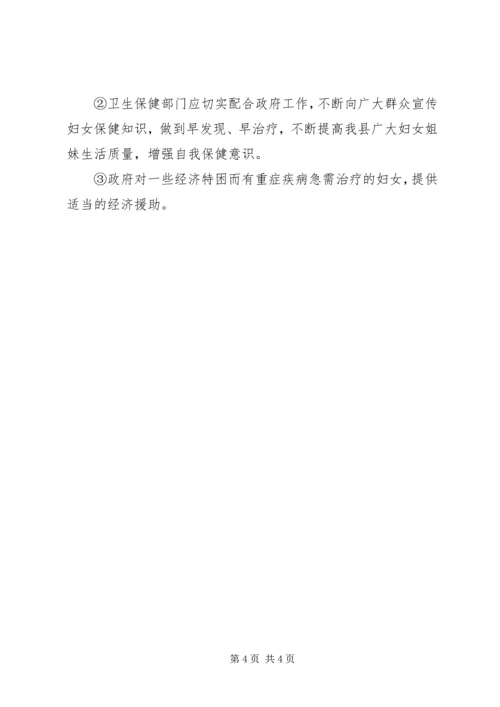妇女病普查普治调研报告.docx