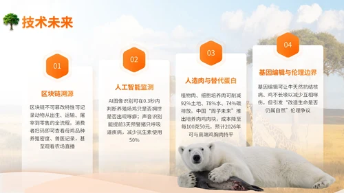 橙色世界动物日志愿者科普PPT模板