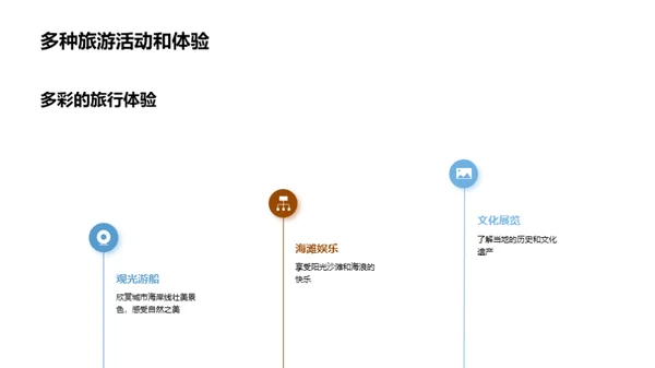 简约风餐饮旅游教育活动PPT模板