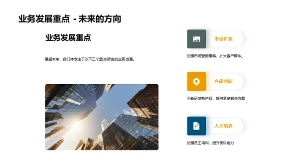 咨询团队之路