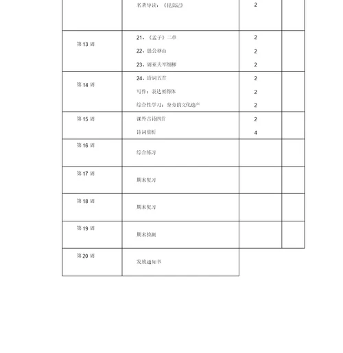 部编2019-2020学年八年级语文上册教学计划及教学进度表