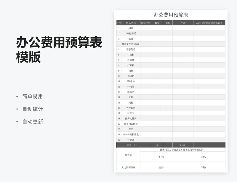 办公费用预算表模版