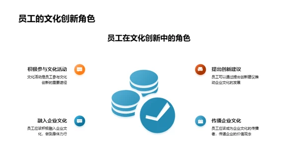 探索员工视角的企业文化