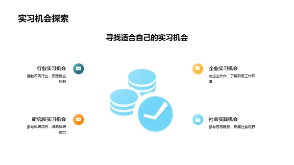 大学生活全景解析