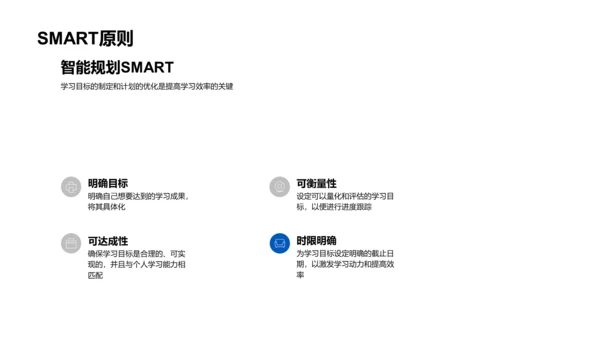 中考学习方法讲解PPT模板