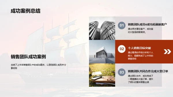 销售团队年中总结与启航