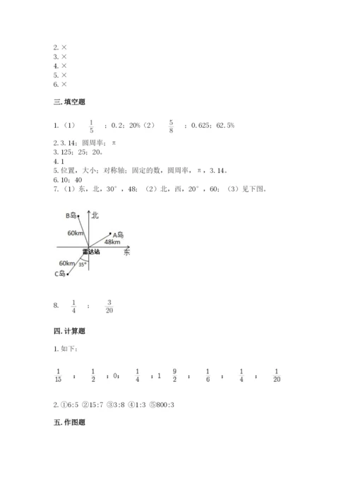 小学六年级数学上册期末卷含答案【考试直接用】.docx